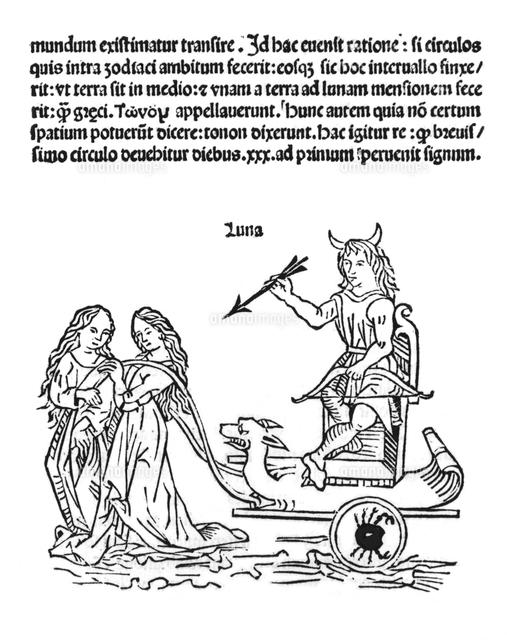 Moon Historical Artwork 01809038892 