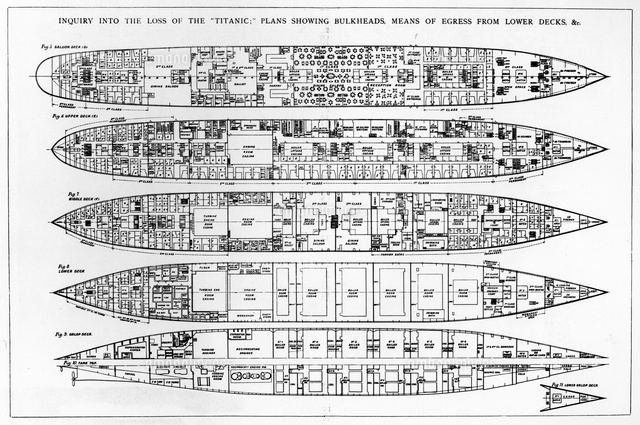 Inquiry in the Loss of the Titanic: Cross sections of the sh
